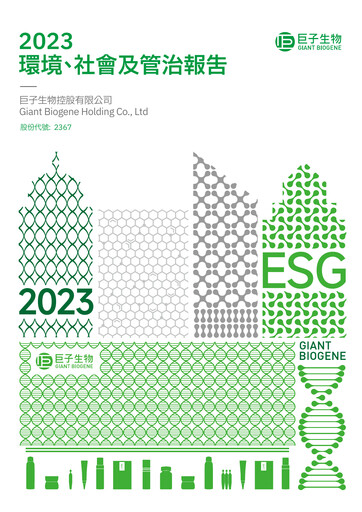 Miniature Giant Biogene Rapport ESG 2023