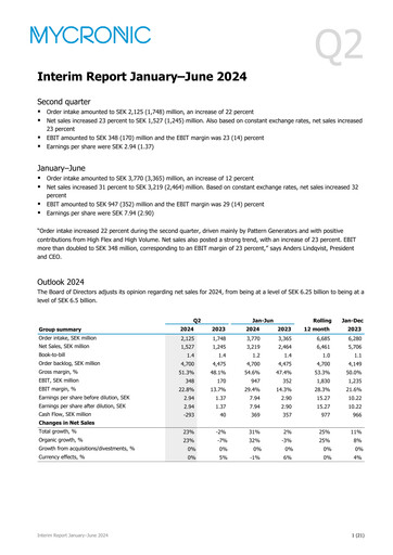 Thumbnail Mycronic Half-year Report 2024-h1
