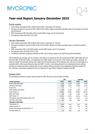 Thumbnail Mycronic Quarterly Report 2023-q4