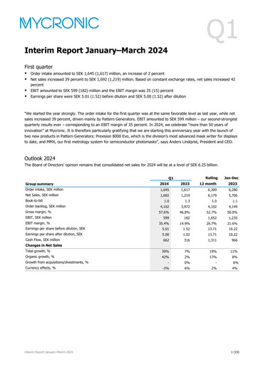 Thumbnail Mycronic Quarterly Report 2024-q1