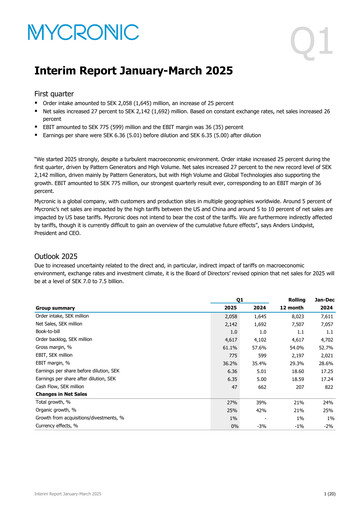Thumbnail Mycronic Quarterly Report 2025-q1