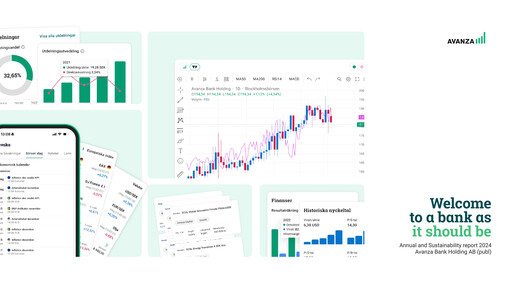 Thumbnail Avanza Bank Annual Report 2024