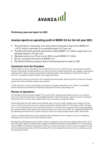 Thumbnail Avanza Bank Financial Statement 2001