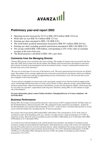 Thumbnail Avanza Bank Financial Statement 2003