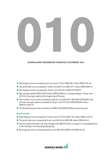 Thumbnail Avanza Bank Financial Statement 2010