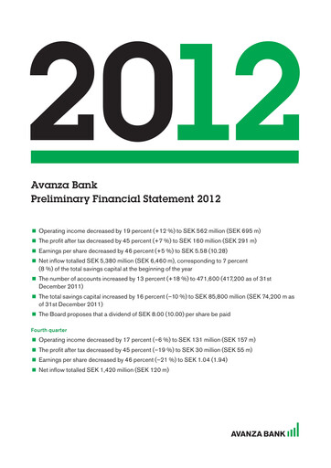 Thumbnail Avanza Bank Financial Statement 2012