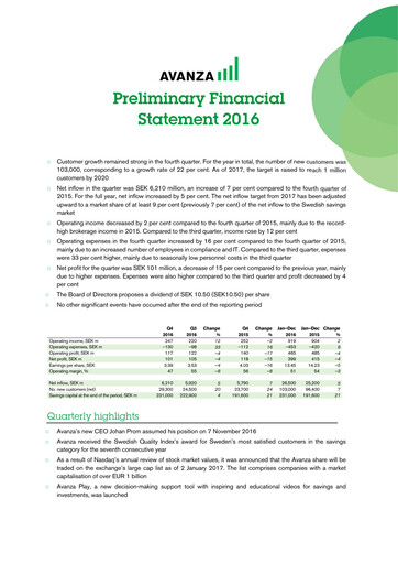 Thumbnail Avanza Bank Financial Statement 2016