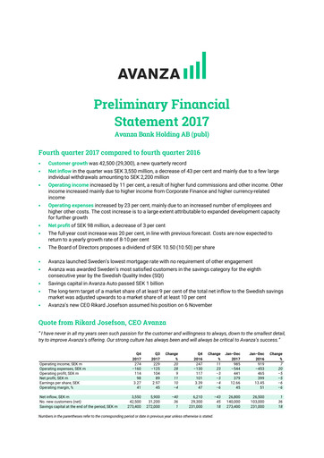 Thumbnail Avanza Bank Financial Statement 2017