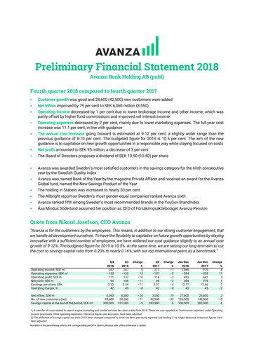 Thumbnail Avanza Bank Financial Statement 2018