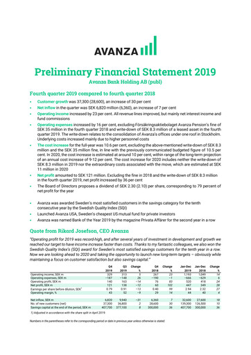 Thumbnail Avanza Bank Financial Statement 2019