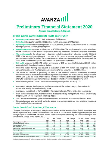 Thumbnail Avanza Bank Financial Statement 2020