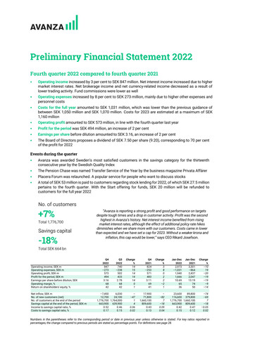 Thumbnail Avanza Bank Financial Statement 2022