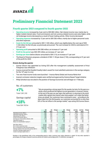 Thumbnail Avanza Bank Financial Statement 2023