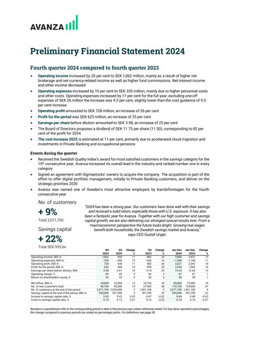 Thumbnail Avanza Bank Financial Statement 2024