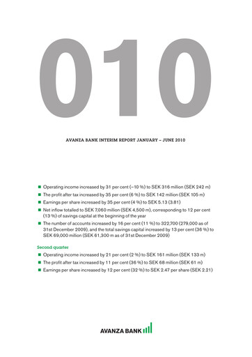 Thumbnail Avanza Bank Half-year Report 2010-h1