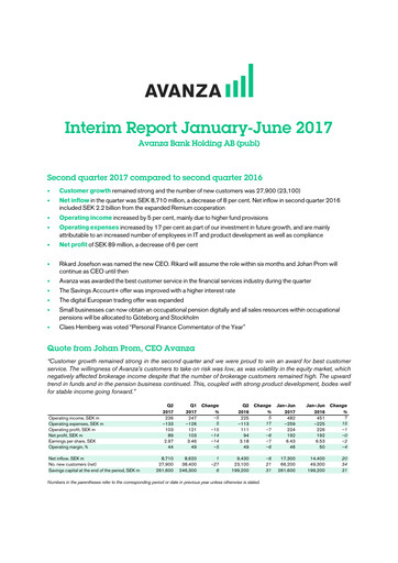 Thumbnail Avanza Bank Half-year Report 2017-h1