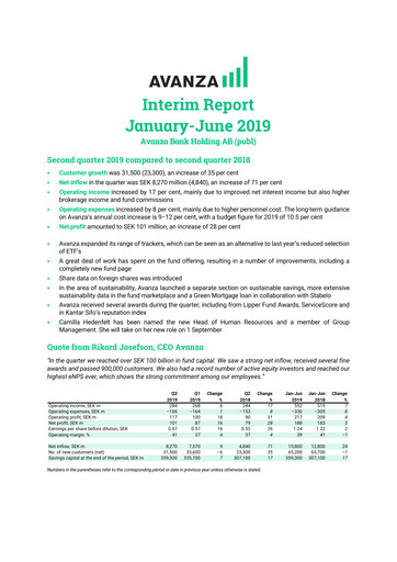 Thumbnail Avanza Bank Half-year Report 2019-h1