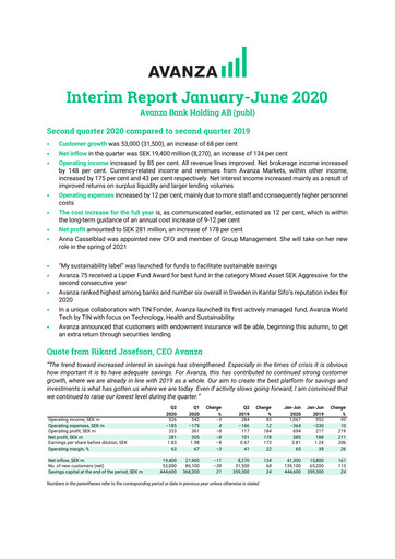 Thumbnail Avanza Bank Half-year Report 2020-h1
