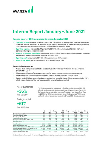 Thumbnail Avanza Bank Half-year Report 2021-h1