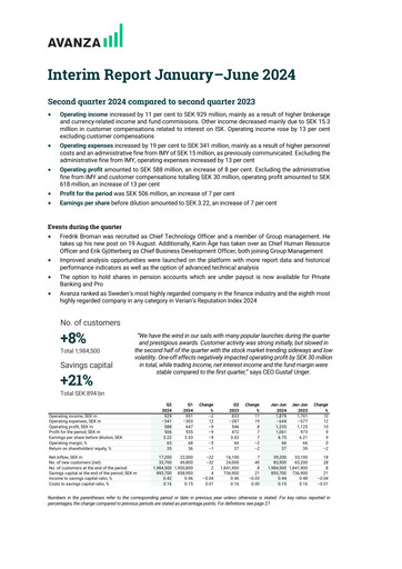 Thumbnail Avanza Bank Half-year Report 2024-h1