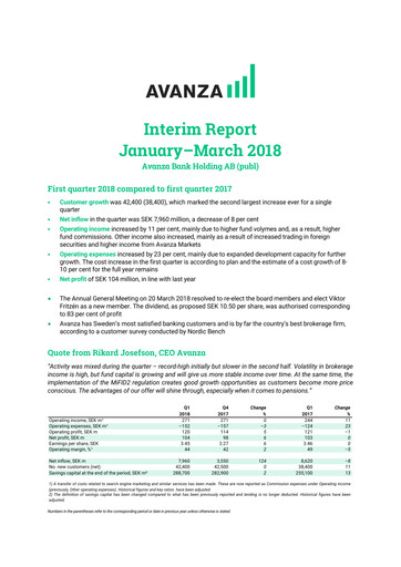 Vorschaubild Avanza Bank Quartalsbericht 2018-q1