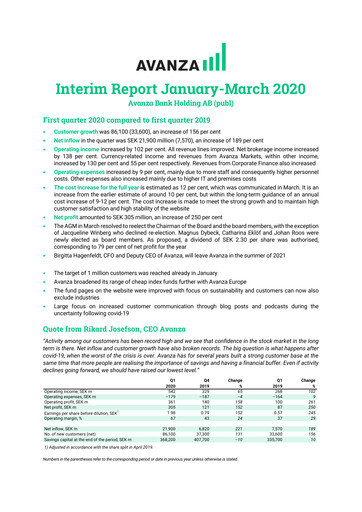Vorschaubild Avanza Bank Quartalsbericht 2020-q1