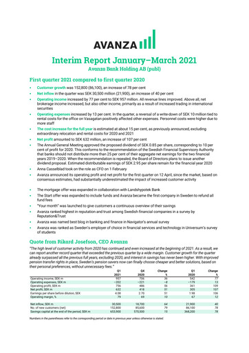 Vorschaubild Avanza Bank Quartalsbericht 2021-q1