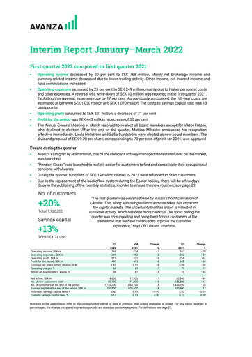 Vorschaubild Avanza Bank Quartalsbericht 2022-q1