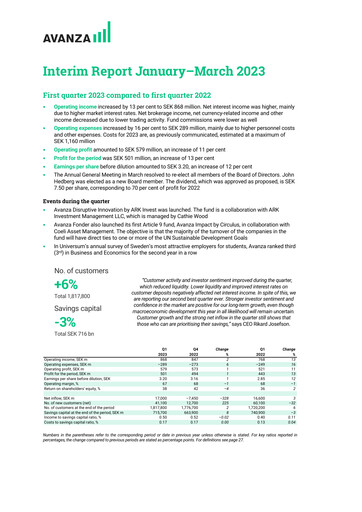 Vorschaubild Avanza Bank Quartalsbericht 2023-q1
