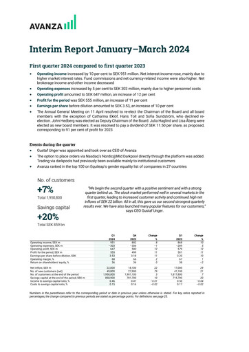 Vorschaubild Avanza Bank Quartalsbericht 2024-q1