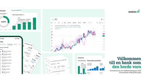Thumbnail Avanza Bank Sustainability Report 2024