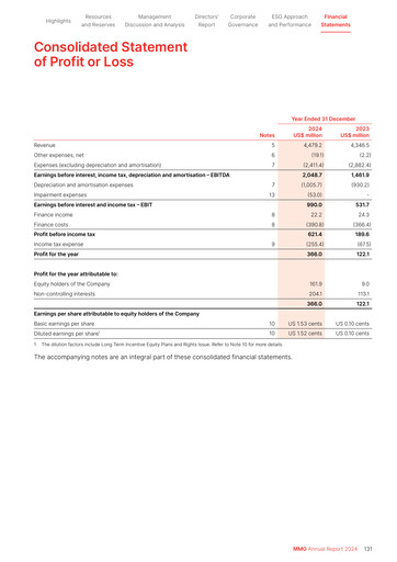 Thumbnail MMG Limited Financial Statement 2024