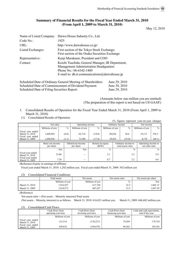Thumbnail Daiwa House
 Financial Report 2009