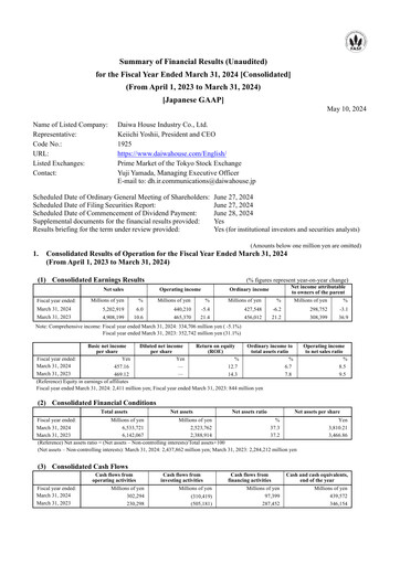 Thumbnail Daiwa House
 Financial Report 2023