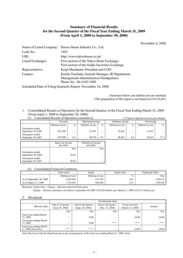 Thumbnail Daiwa House
 Half-year Report 2008-h1