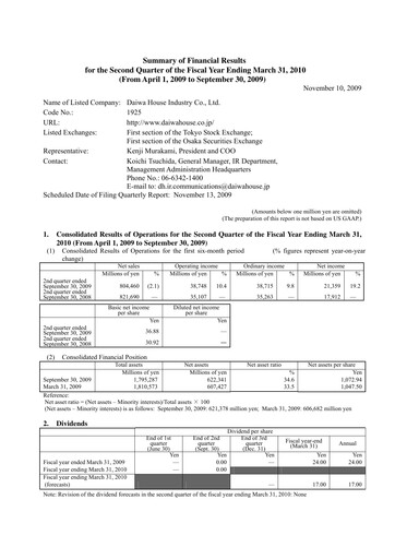 Thumbnail Daiwa House
 Half-year Report 2009-h1
