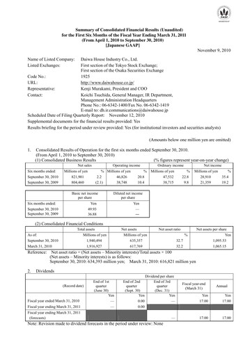 Thumbnail Daiwa House
 Half-year Report 2010-h1