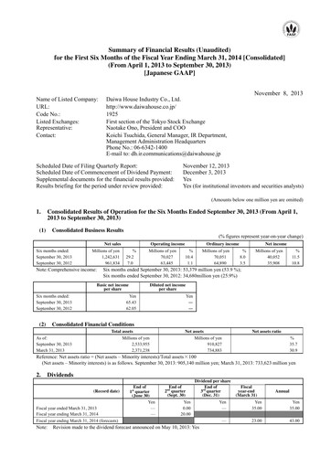 Thumbnail Daiwa House
 Half-year Report 2013-h1