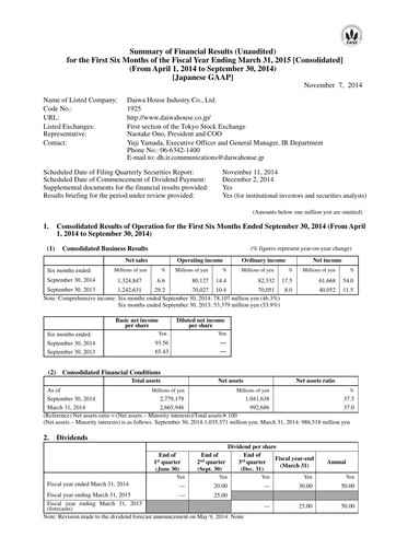 Thumbnail Daiwa House
 Half-year Report 2014-h1