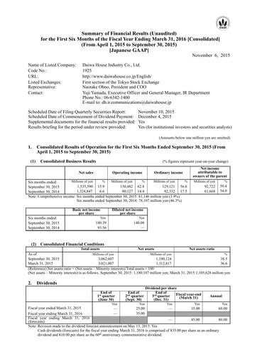 Thumbnail Daiwa House
 Half-year Report 2015-h1