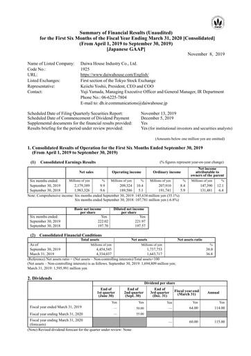 Thumbnail Daiwa House
 Half-year Report 2019-h1