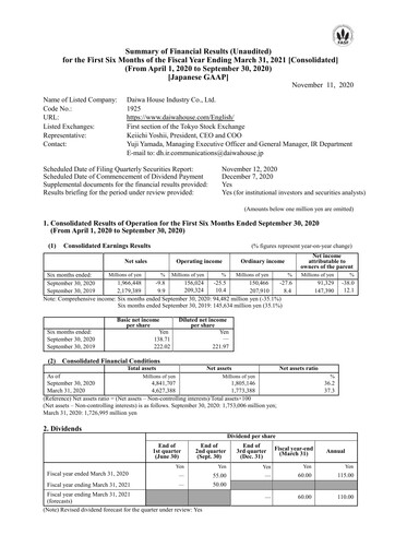 Thumbnail Daiwa House
 Half-year Report 2020-h1