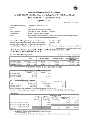 Thumbnail Daiwa House
 Half-year Report 2022-h1