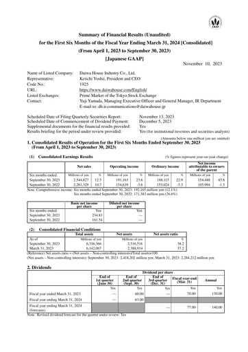 Thumbnail Daiwa House
 Half-year Report 2023-h1