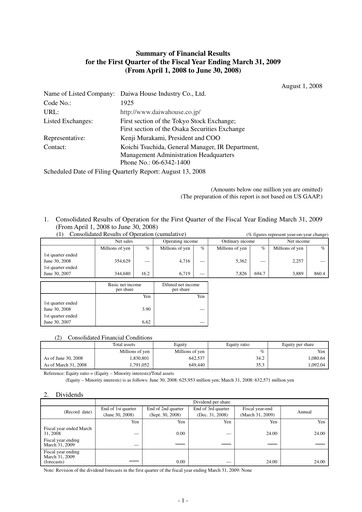 Thumbnail Daiwa House
 Quarterly Report 2008-q1