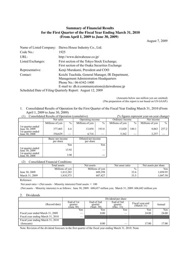 Thumbnail Daiwa House
 Quarterly Report 2009-q1