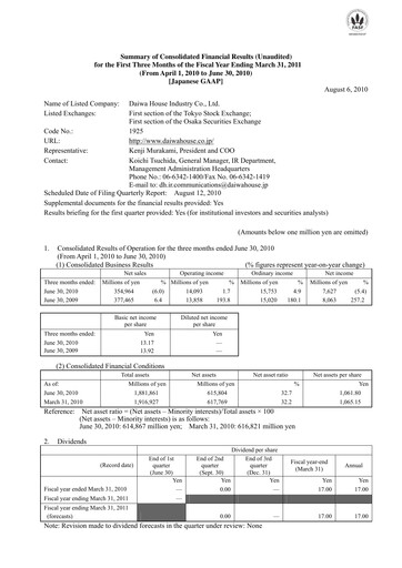 Thumbnail Daiwa House
 Quarterly Report 2010-q1