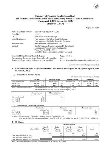 Thumbnail Daiwa House
 Quarterly Report 2012-q1