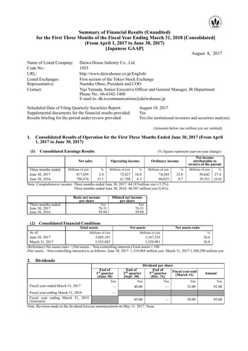 Thumbnail Daiwa House
 Quarterly Report 2017-q1