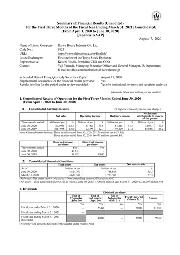 Thumbnail Daiwa House
 Quarterly Report 2020-q1